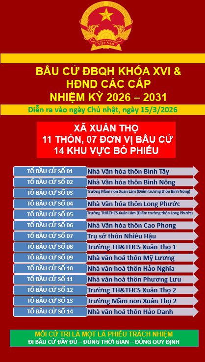 XÃ XUÂN THỌ CÔNG BỐ CÁC KHU VỰC BỎ PHIẾU VÀ TỔNG SỐ CỬ TRI TRÊN ĐỊA BÀN