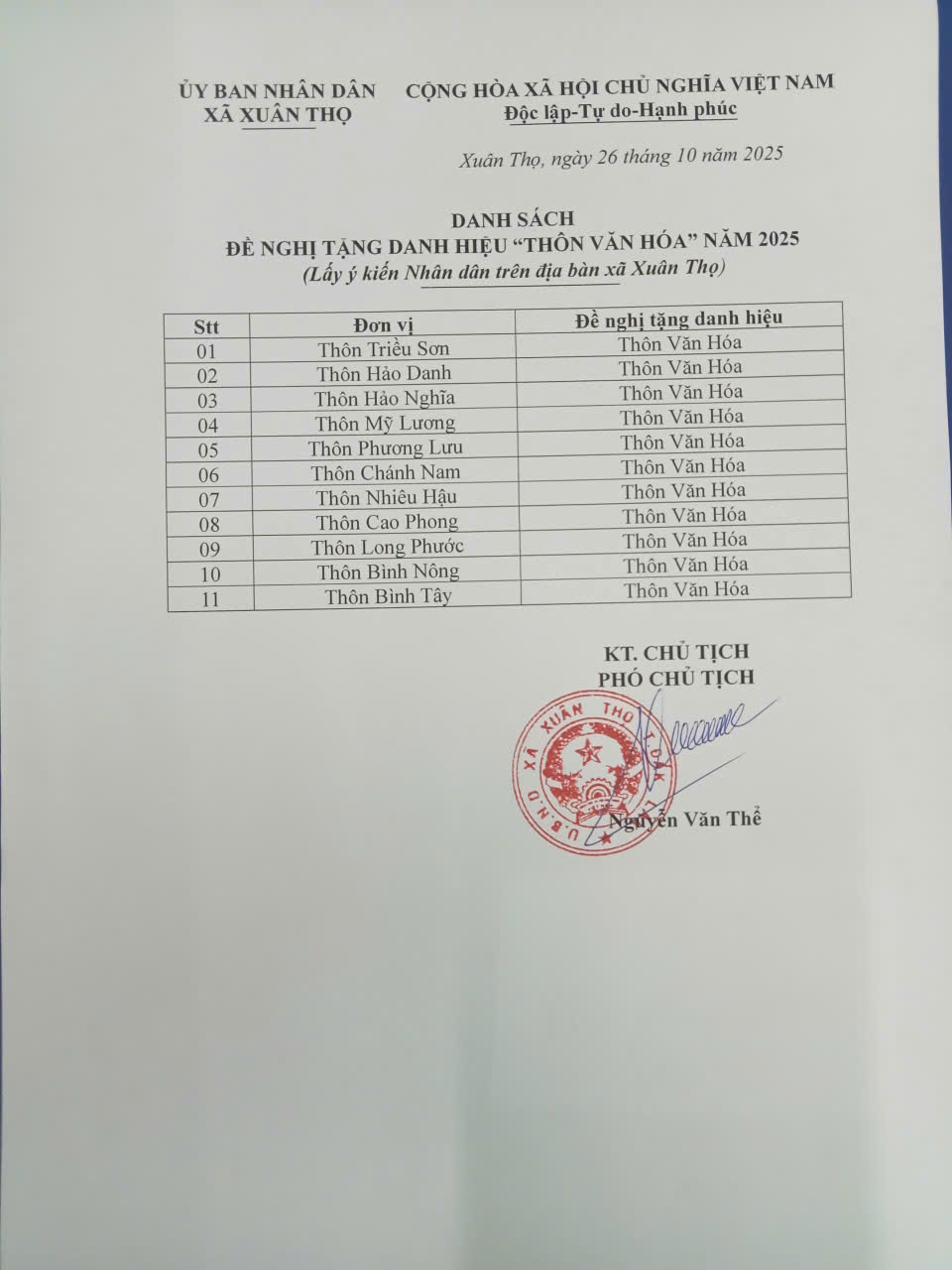 Xét công nhận Thôn văn hóa năm 2025